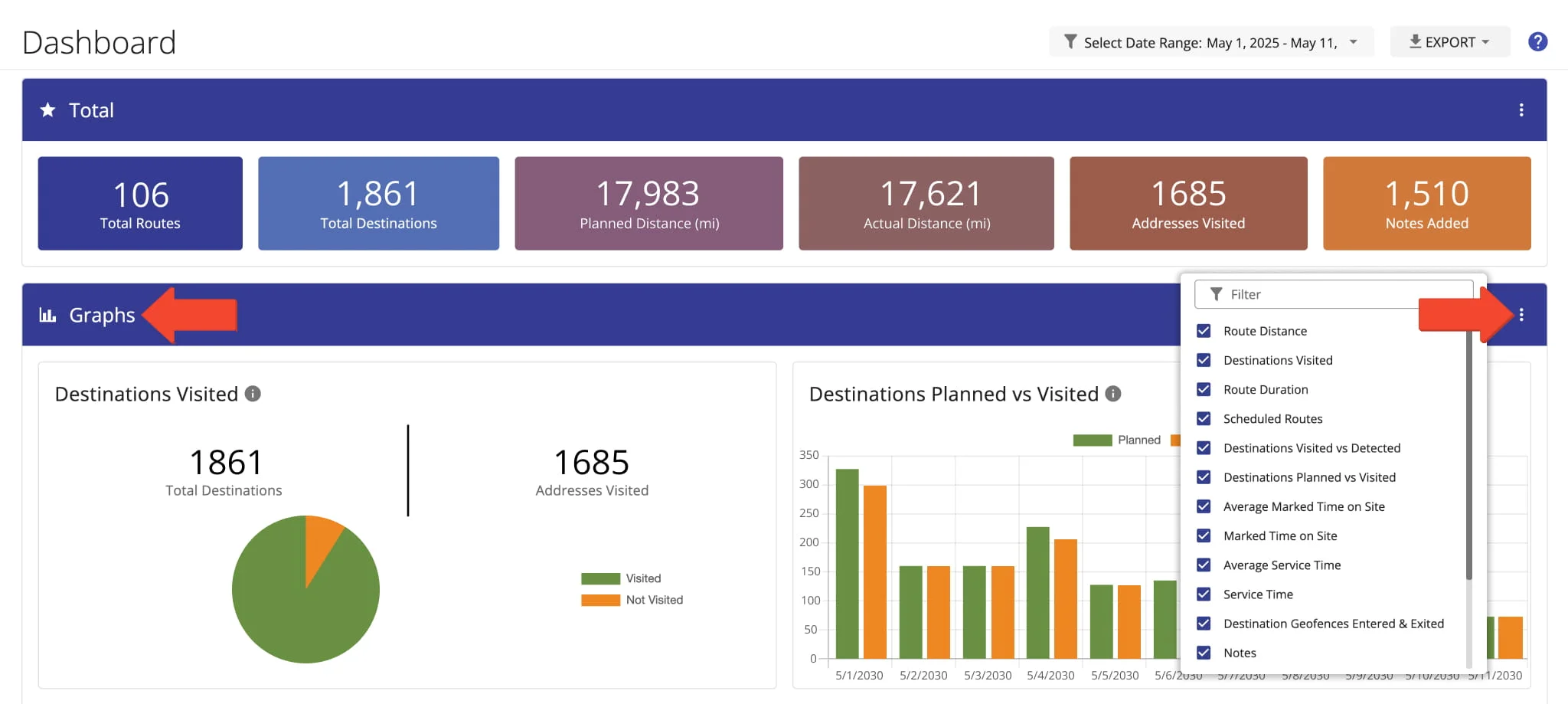 Route4Me platform dashboard