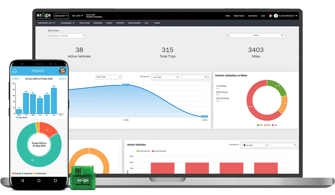 Azuga platform dashboard