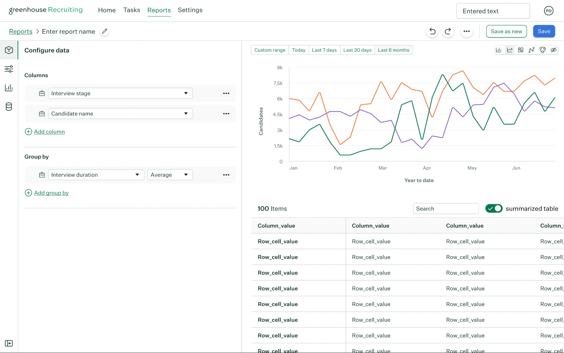Greenhouse platform dashboard