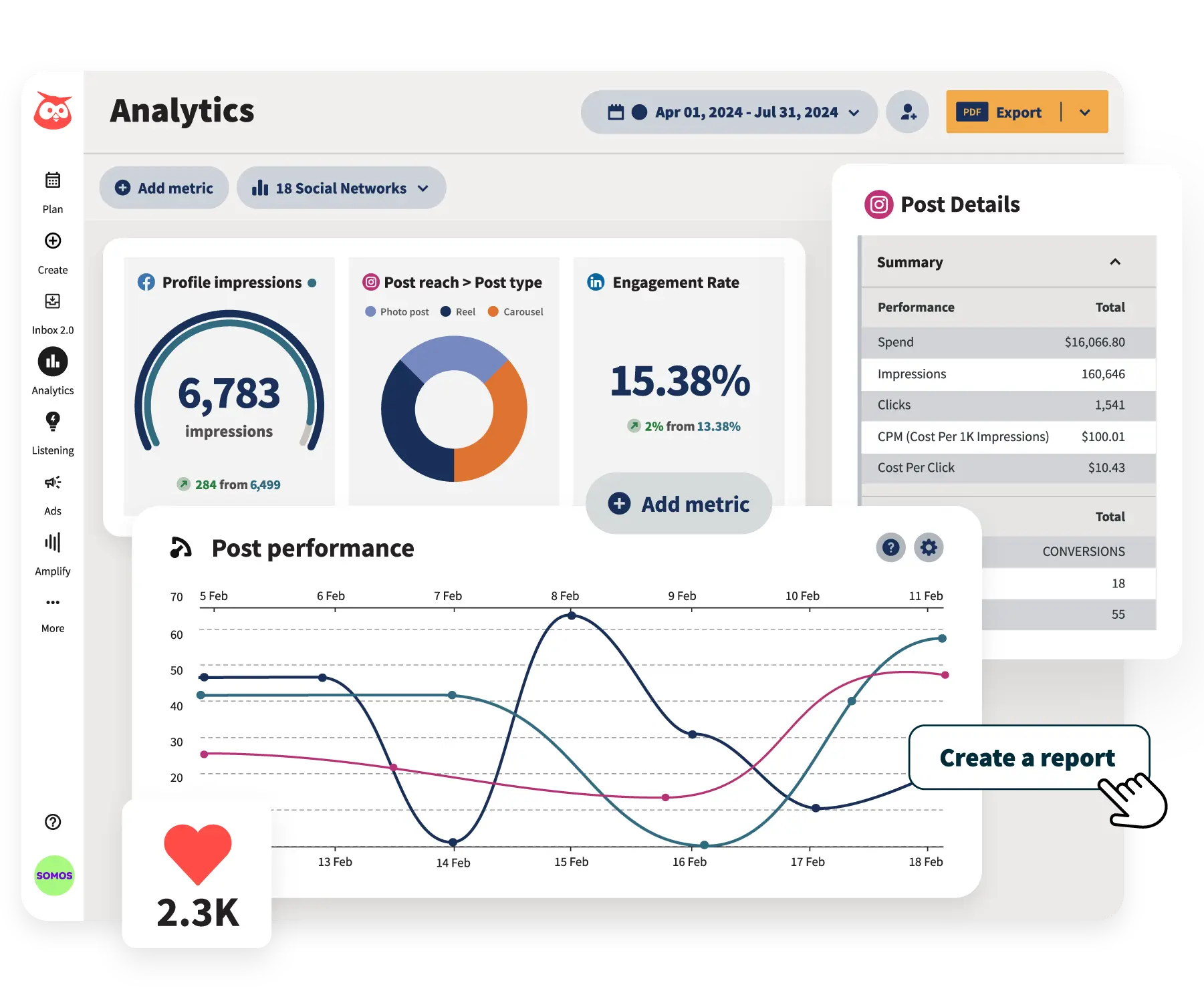 Hootsuite platform dashboard