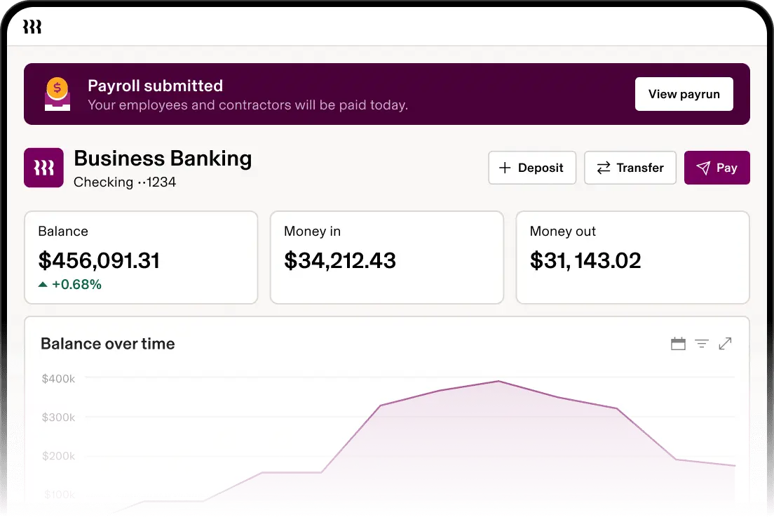 Rippling platform dashboard