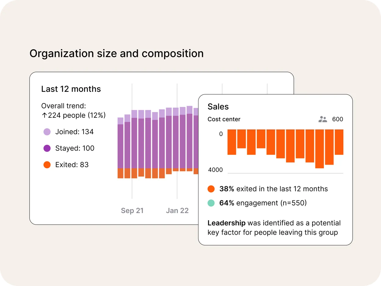 Culture Amp platform dashboard