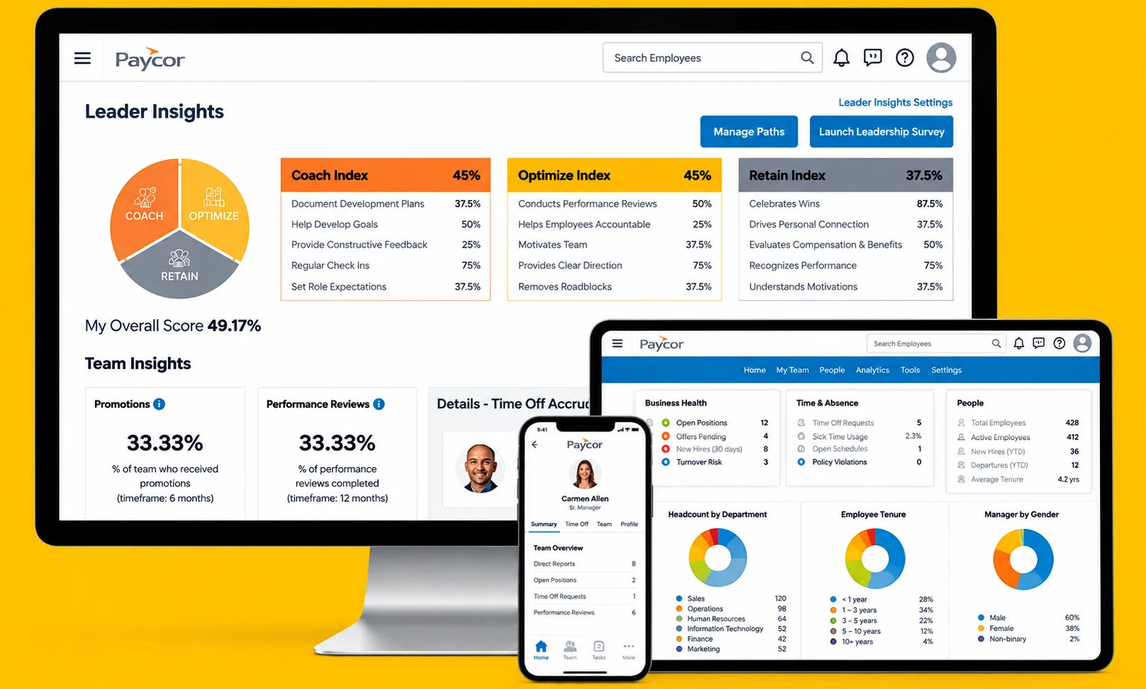 Paycor analytics dashboard