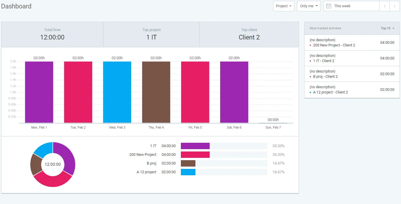 Clockify platform dashboard