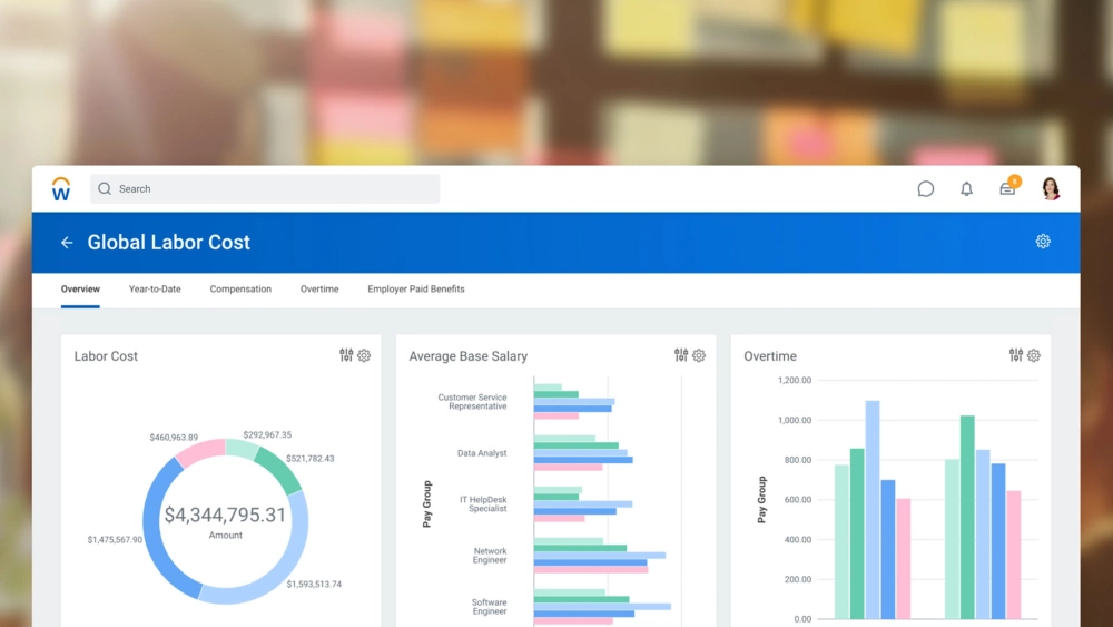 Workday platform dashboard