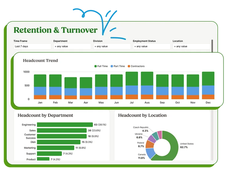 BambooHR platform dashboard