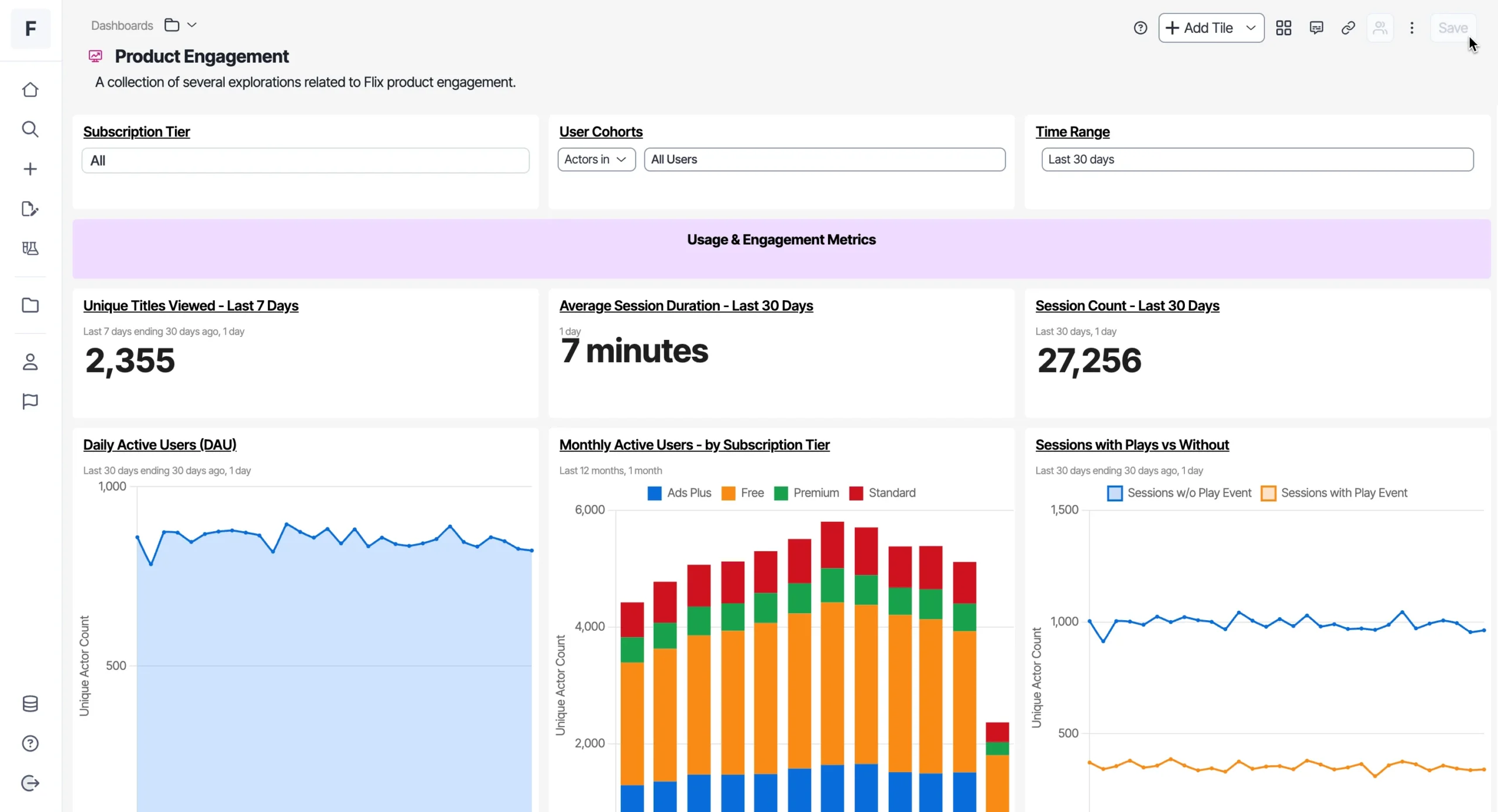 Optimizely platform dashboard