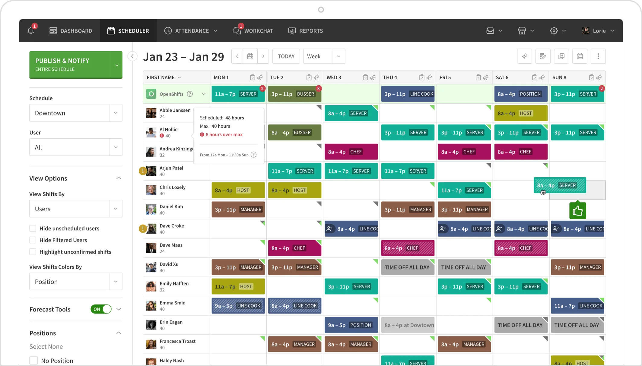 When I Work platform dashboard