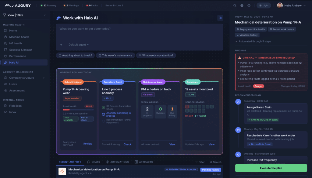 Augury platform dashboard